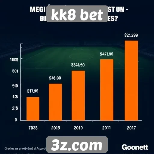 Estatísticas de crescimento da base de usuários do kk8 bet